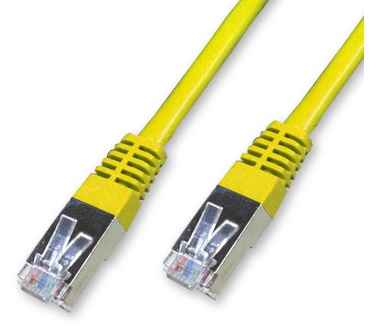 Neklan 1m Cat6 SFTP