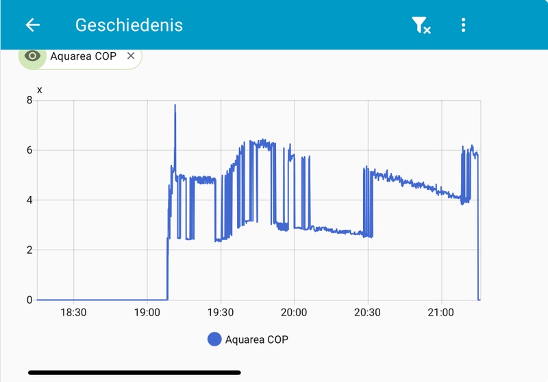 Afbeeldingslocatie: https://tweakers.net/i/NZZmxW3SAJVu5fM3NyAPRY_UF50=/800x/filters:strip_icc():strip_exif()/f/image/BAdorVd5KplWR6UpLr65sVVN.jpg?f=fotoalbum_large