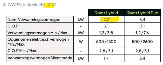 Afbeeldingslocatie: https://tweakers.net/i/NZwoX1M7KTZBcsohgCWE6iTmQrA=/fit-in/4000x4000/filters:no_upscale():strip_exif()/f/image/MFOXncYiYwq6fiYGLL4LSrXu.png?f=user_large