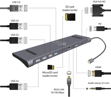 Gembird A-CM-COMBO11-01