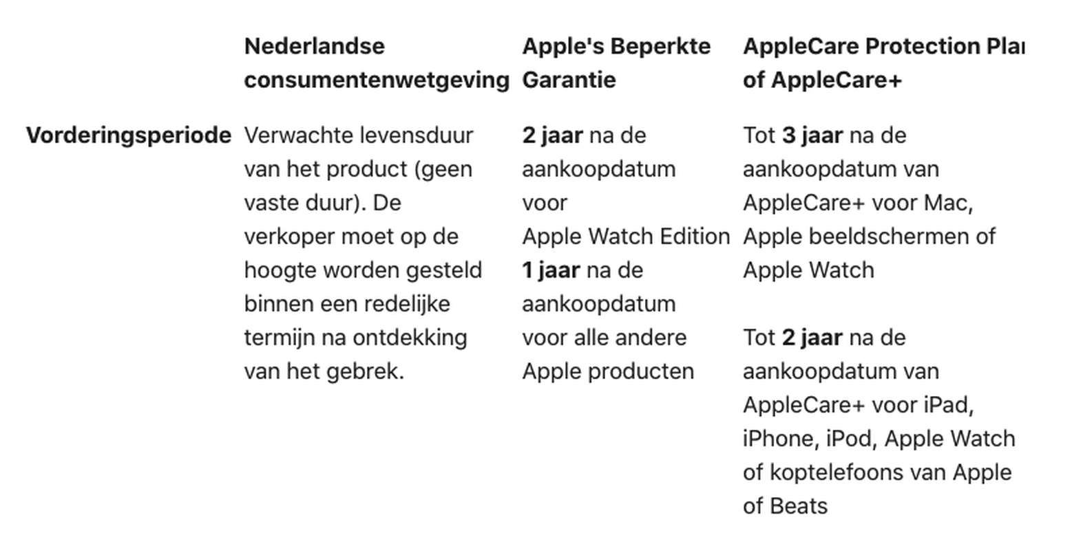 Afbeeldingslocatie: https://tweakers.net/i/N_VTQDVsBFGGMuvZEVUWCz9MO8I=/full-fit-in/4000x4000/filters:no_upscale():fill(white):strip_exif()/f/image/oHcNPAZJBLwMvQkV4mTeT1PA.png?f=user_large
