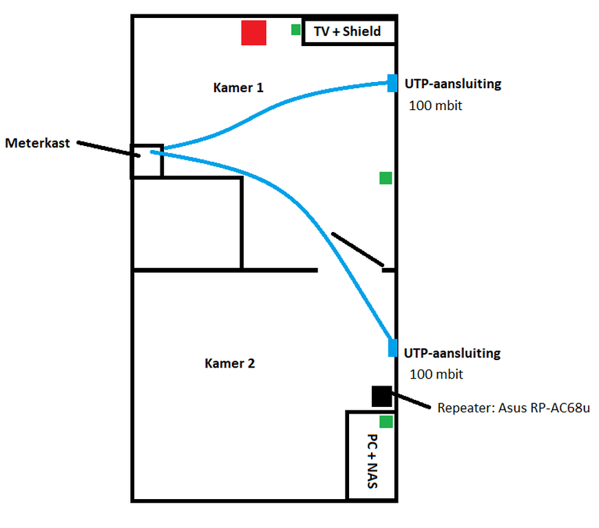 Afbeeldingslocatie: https://tweakers.net/i/N_tY3_zHAMQN7616w2eQN98c0bE=/full-fit-in/4000x4000/filters:no_upscale():fill(white):strip_exif()/f/image/LFsvc3t17ZsKzG0mn4bIHDoI.png?f=user_large