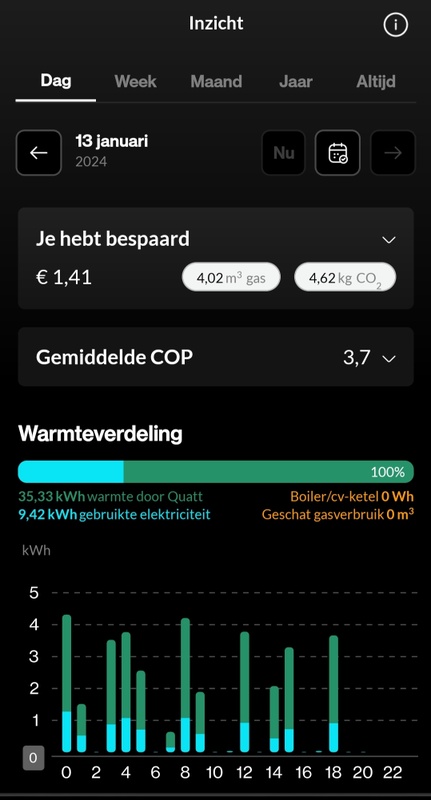 Afbeeldingslocatie: https://tweakers.net/i/Na-1crgflwfvkCuFL2KXRj_H5Yc=/x800/filters:strip_icc():strip_exif()/f/image/emt8lHkHftTiFNpsF9KhUdPL.jpg?f=fotoalbum_large