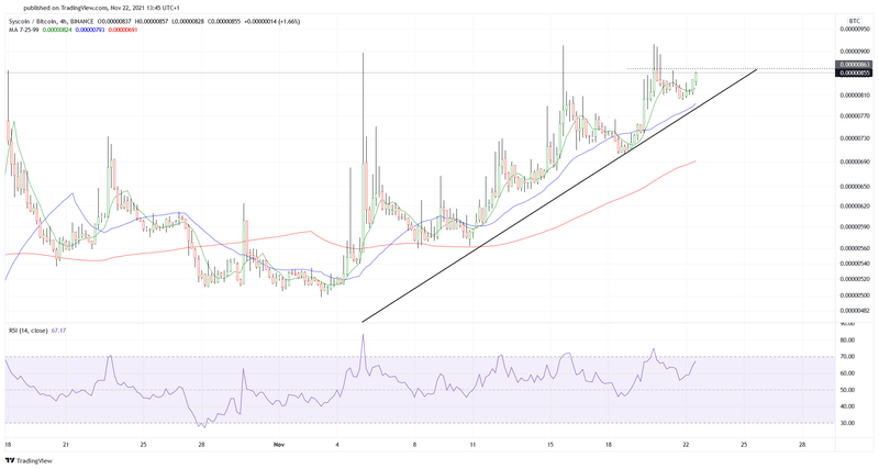 Afbeeldingslocatie: https://tweakers.net/i/Na6NwOI4sJelNd7M6jHJLfb8EsQ=/800x/filters:strip_exif()/f/image/G79SelbAbJnEdlvdSf6AHKFa.png?f=fotoalbum_large