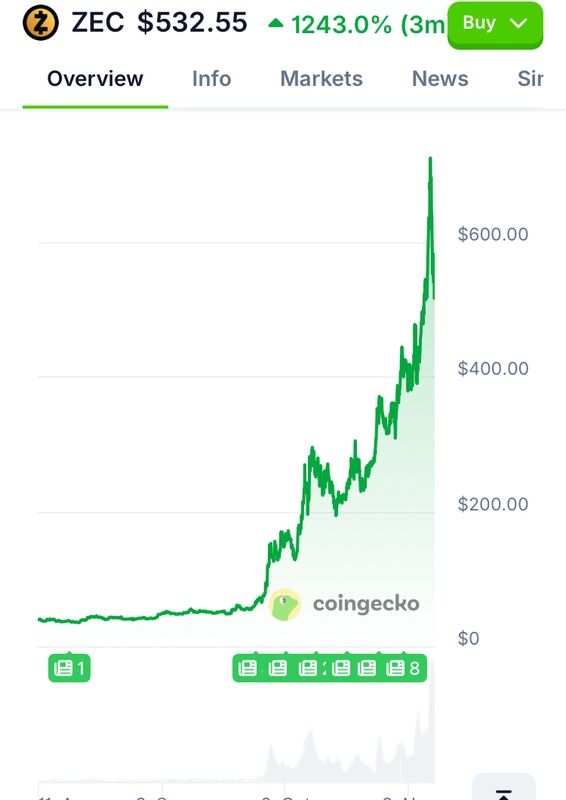 Afbeeldingslocatie: https://tweakers.net/i/NaJU2OTAxecfUZnpH4pEjR8pw_E=/x800/filters:strip_icc():strip_exif()/f/image/CdCcGIXY6yW5CyMLHLpJh3xL.jpg?f=fotoalbum_large