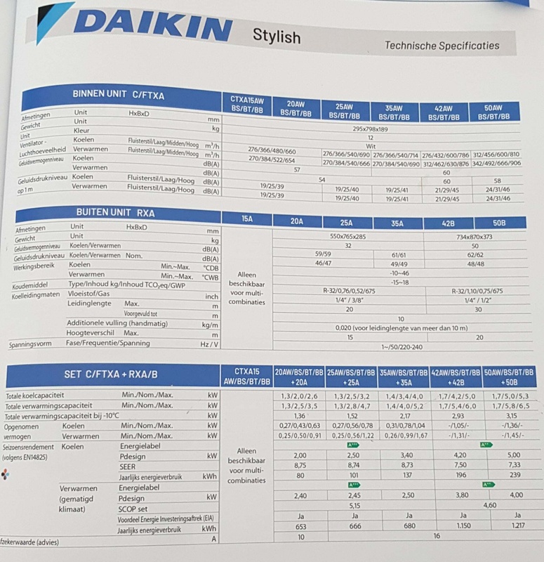 Afbeeldingslocatie: https://tweakers.net/i/NaKqaLHIPaBDVKntsGnVOyZB9HE=/x800/filters:strip_icc():strip_exif()/f/image/eim6DoLoR37ijHuRSnegAujl.jpg?f=fotoalbum_large