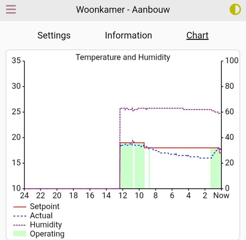 Afbeeldingslocatie: https://tweakers.net/i/NbFURY-_tU-ZxFMpUMFLWMFmETE=/800x/filters:strip_icc():strip_exif()/f/image/VJeKvUxRU1mS0MgkBbhwBDfo.jpg?f=fotoalbum_large