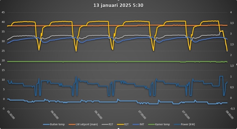 Afbeeldingslocatie: https://tweakers.net/i/NbFgdtTRq123dxlp2zqNII4mO-4=/800x/filters:strip_icc():strip_exif()/f/image/o5cW0oOoOCT94dnqS67ov8rQ.jpg?f=fotoalbum_large