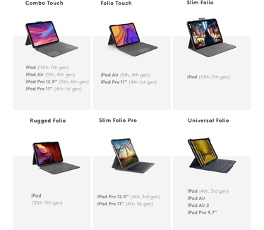 Logitech Slim Folio For iPad (7th gen)
