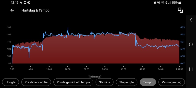 Afbeeldingslocatie: https://tweakers.net/i/Nd73MOFlARw37W09xHKbFKlLYc8=/800x/filters:strip_icc():strip_exif()/f/image/7YI9U8AFNzTbxqoUAArYE4jk.jpg?f=fotoalbum_large