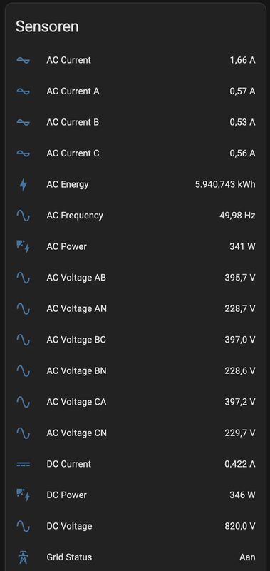 Afbeeldingslocatie: https://tweakers.net/i/NdmlbAyorkxotS0aoWDznV66VOg=/x800/filters:strip_exif()/f/image/Uf3ySimj7j8BrDfhpLbwEv1S.png?f=fotoalbum_large