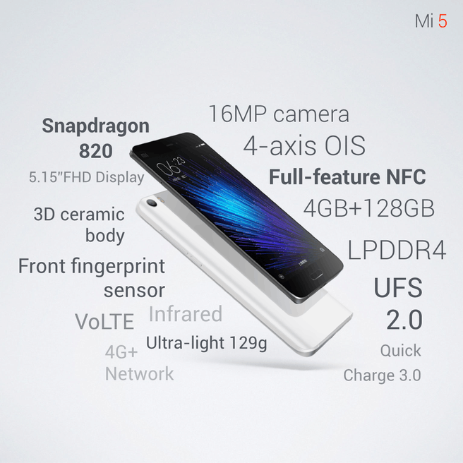 Xiaomi Mi5