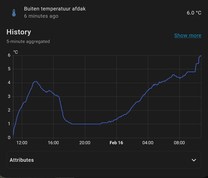 Afbeeldingslocatie: https://tweakers.net/i/NdqgLXXFiLkJ3wNaTRYPmc9Hq2E=/800x/filters:strip_exif()/f/image/5E7mNRm2ZXceSM4jnuYrTbqH.png?f=fotoalbum_large