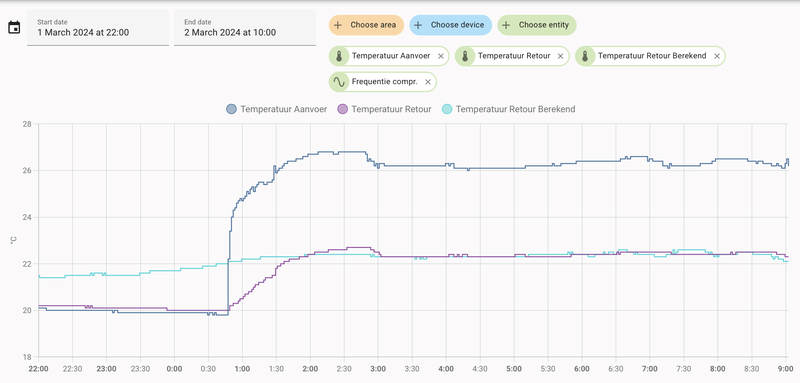 Afbeeldingslocatie: https://tweakers.net/i/NeBaZnsINAhQ-3PD9WwheEl-3sk=/800x/filters:strip_exif()/f/image/4ZzI4fTnrR5nLhzmPGaX9xxb.png?f=fotoalbum_large
