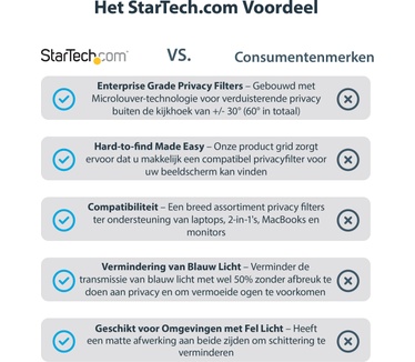 Startech.com 14M21-PRIVACY-SCREEN