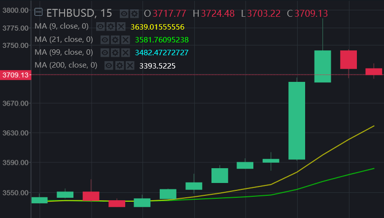 Afbeeldingslocatie: https://tweakers.net/i/NeeCBF3SfwJIkIlYn6JdFaC9Zwk=/full-fit-in/4000x4000/filters:no_upscale():fill(white):strip_exif()/f/image/49UWz4mpZEBzmy5HmnHsUDtH.png?f=user_large