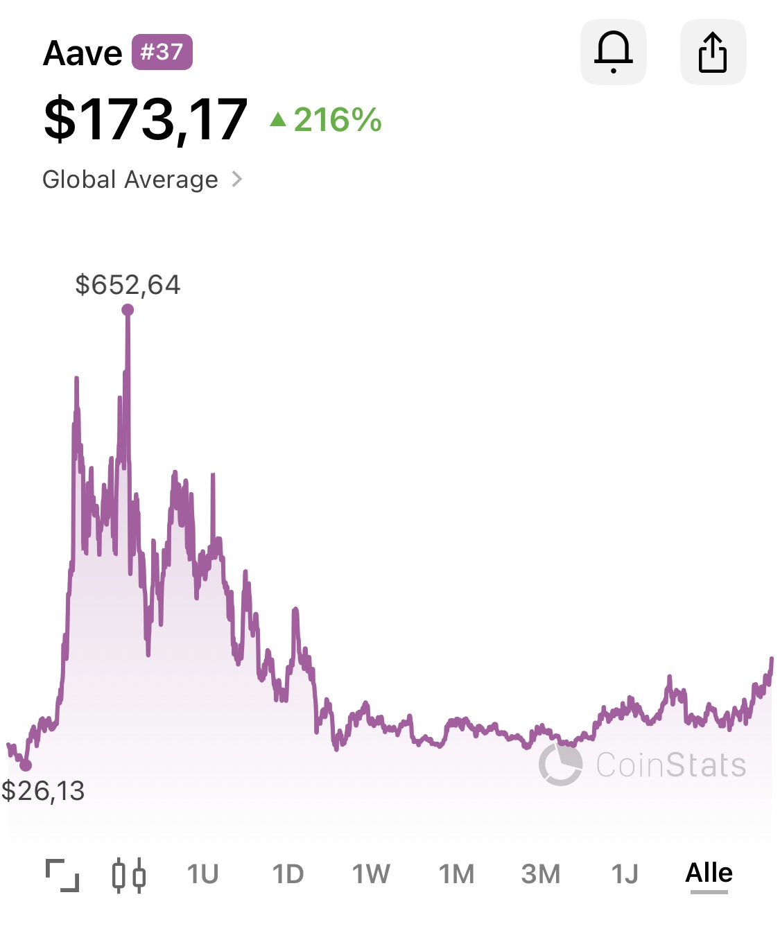 SC] Cryptocurrency Slowchat topic #27 - Cryptocurrencies - GoT