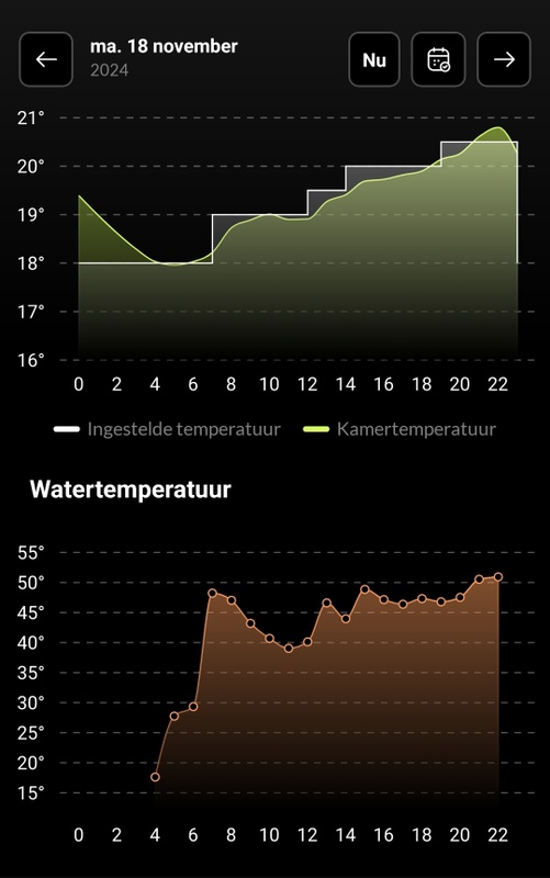 Afbeeldingslocatie: https://tweakers.net/i/NfCShKv5ObnpQqC34sHWmrBitys=/x800/filters:strip_icc():strip_exif()/f/image/PekG3nDcry3MhvodMAAycA9K.jpg?f=fotoalbum_large