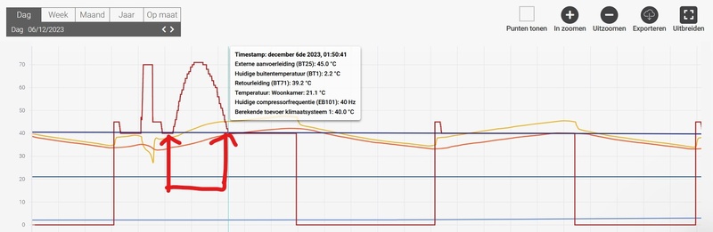 Afbeeldingslocatie: https://tweakers.net/i/NfVmcUb8B0uxYTCEn2zcc_5WMxw=/800x/filters:strip_icc():strip_exif()/f/image/LgxdK7GOqoGAph2SYL2wkOLl.jpg?f=fotoalbum_large