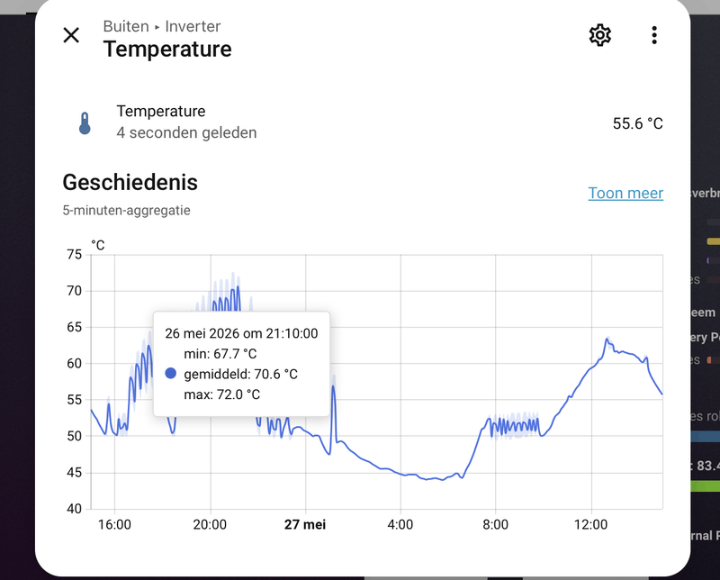 Afbeeldingslocatie: https://tweakers.net/i/NfvPBy_wZeW5IEHGumv_j5I8sTo=/800x/filters:strip_exif()/f/image/7lv4tRM2Jw3BbtXCzKbKuzis.png?f=fotoalbum_large