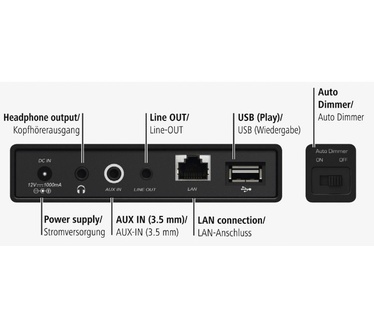 Hama DR1610BTS