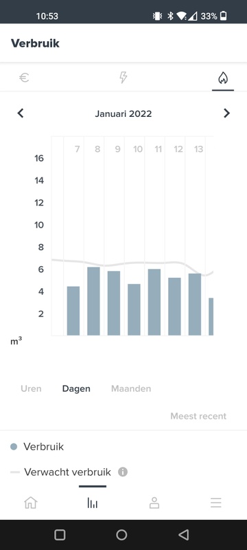 Afbeeldingslocatie: https://tweakers.net/i/Ngj5WO82mXW6NNUO4K3lLvFs3aU=/x800/filters:strip_icc():strip_exif()/f/image/cHCnMn6TQwUw4v8uoN7ckHWH.jpg?f=fotoalbum_large