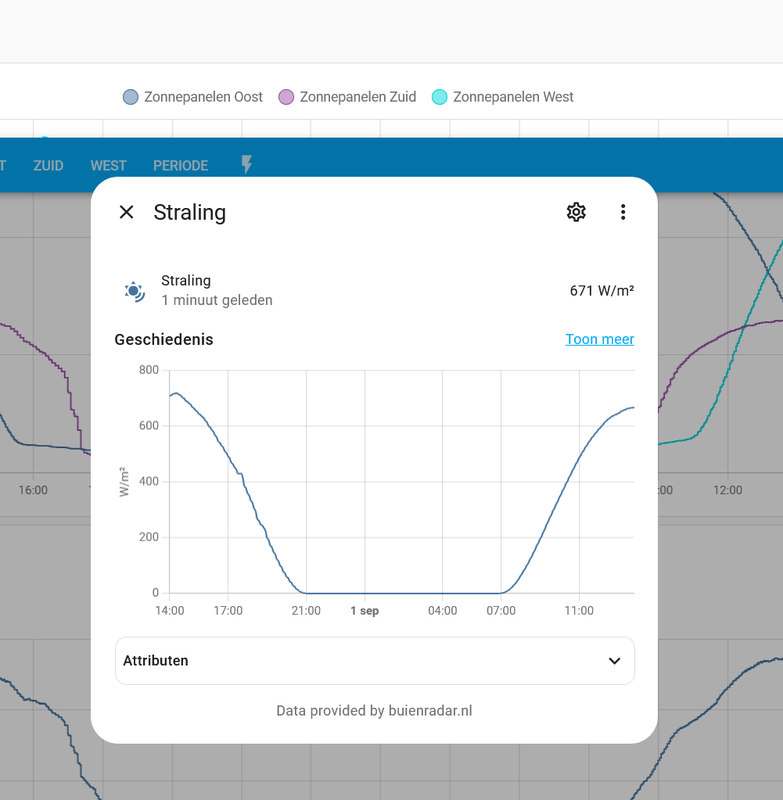 Afbeeldingslocatie: https://tweakers.net/i/Ngn_DR7H3z45lKtem0xMsz3eijg=/x800/filters:strip_exif()/f/image/7MevKyiypp10W0aiHtuTDtzL.png?f=fotoalbum_large