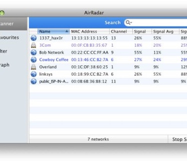 Koingo Software - AirRadar
