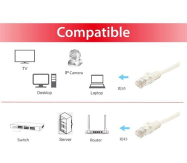 Equip 603007 Wit