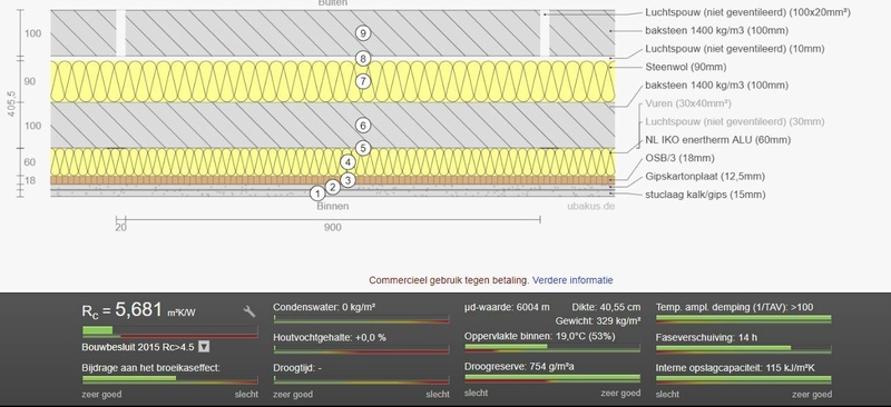 Afbeeldingslocatie: https://tweakers.net/i/Nh-6rkwG3DQRQt3HPYXJKEIMMcI=/800x/filters:strip_icc():strip_exif()/f/image/LAz0bEDz7RUpneaEC7bXyvEz.jpg?f=fotoalbum_large