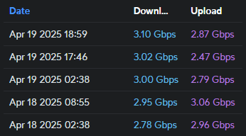 Afbeeldingslocatie: https://tweakers.net/i/Niu8qf1OsEfdDRLiJOQpw0PmFow=/fit-in/4000x4000/filters:no_upscale():strip_exif()/f/image/EZrY93RCPR8WanCpSNMEUYwI.png?f=user_large