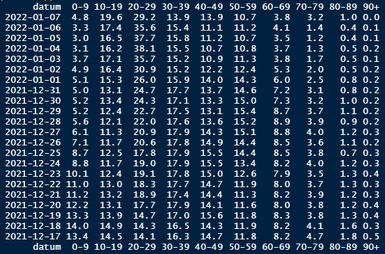 Afbeeldingslocatie: https://tweakers.net/i/Nj67-5ToCwo7VvH30MyH9_Ky72M=/full-fit-in/4000x4000/filters:no_upscale():fill(white):strip_exif()/f/image/H1HZharSITjvqeFQCZe7IPmt.png?f=user_large