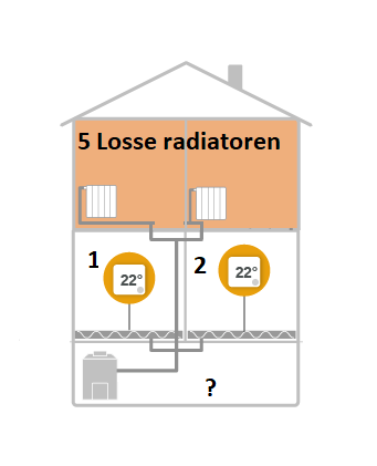 Afbeeldingslocatie: https://tweakers.net/i/NjgzDepLRzeEye4eprHcs8R8TZw=/full-fit-in/4000x4000/filters:no_upscale():fill(white):strip_exif()/f/image/5zm1zZgRDrygQZvbN6Zu1FlY.png?f=user_large