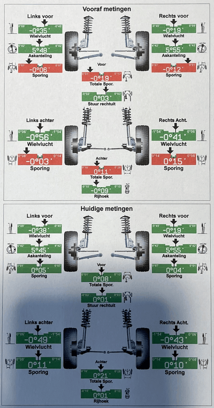 Afbeeldingslocatie: https://tweakers.net/i/Nk20Ak0_VWsbj_kwnaDEG1Syh-4=/x800/filters:strip_exif()/f/image/rE72ZyrgC0mwk9qwP47ZVTXS.png?f=fotoalbum_large