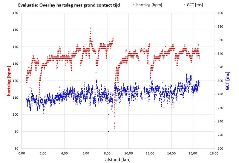 Afbeeldingslocatie: https://tweakers.net/i/NkIrLbE0P4QvuAjXGRfK415_vyI=/800x/filters:strip_icc():strip_exif()/f/image/1mdcbDcW8XVeY6onaykgphA7.jpg?f=fotoalbum_large