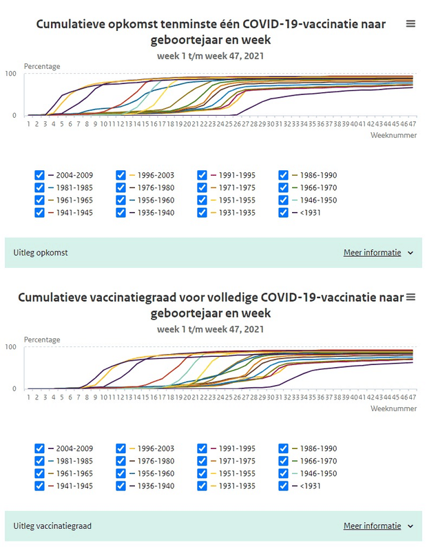 Afbeeldingslocatie: https://tweakers.net/i/Nkf3kn0aX9Cf77p5kFvEsmlnzk8=/x800/filters:strip_exif()/f/image/CQQBey9s5Vdt55xs8NnxxwCi.png?f=fotoalbum_large
