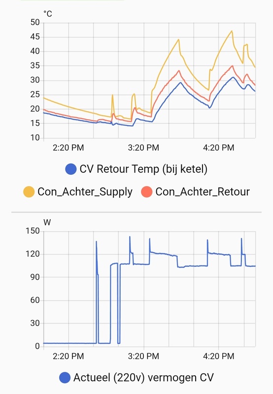 Afbeeldingslocatie: https://tweakers.net/i/Nkr5qo3Bl8eT2QN5BX-mRAhvGT0=/x800/filters:strip_icc():strip_exif()/f/image/EzzTACgqqSArI8Mhl2YrkWmX.jpg?f=fotoalbum_large