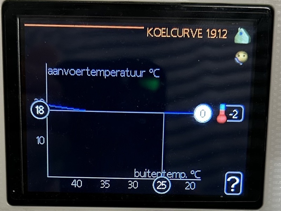 Afbeeldingslocatie: https://tweakers.net/i/Nktr2L26vYgONFjUkkN9Hp9tkgA=/full-fit-in/4920x3264/filters:max_bytes(3145728):no_upscale():strip_icc():fill(white):strip_exif()/f/image/2muItKRIi9emepXcTkyyBMld.jpg?f=user_large