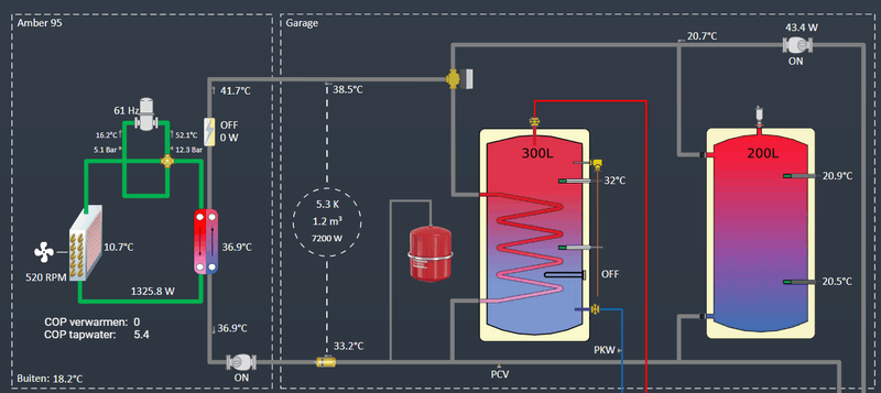 Afbeeldingslocatie: https://tweakers.net/i/Nku8Zmp8XuBYpIS_oRS4FPs2smc=/800x/filters:strip_exif()/f/image/QI63Y7NuHFSOnWqjERc314W9.png?f=fotoalbum_large
