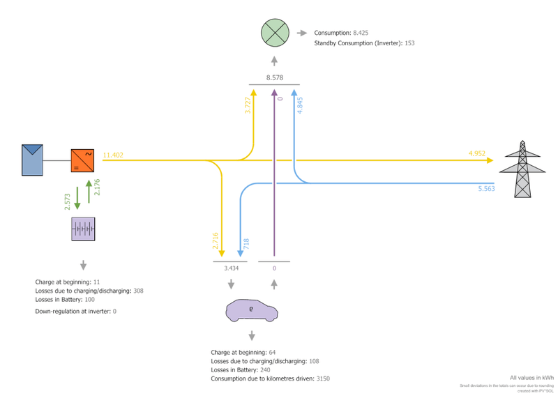 Afbeeldingslocatie: https://tweakers.net/i/NlBEOHCfBrZG776FBem9raPSIbE=/800x/filters:strip_exif()/f/image/9chfo6vn9HUN6flGm8S53bzP.png?f=fotoalbum_large