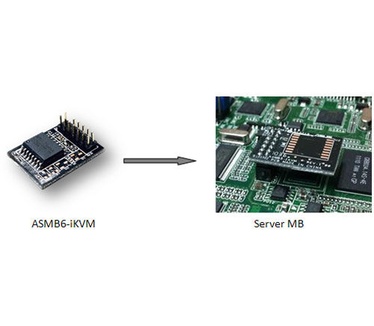 Asus ASMB6-iKVM (90-C1SF00-00UAY0YZ)