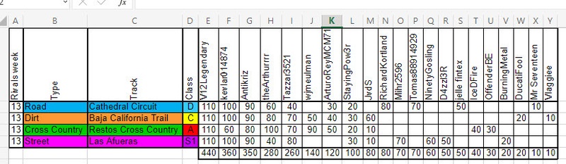 Afbeeldingslocatie: https://tweakers.net/i/NlX0Aj6zr2QuZSygEeVZBuFSFBE=/800x/filters:strip_icc():strip_exif()/f/image/IwG5qBc3wj9HlfKcvzPWGDJQ.jpg?f=fotoalbum_large