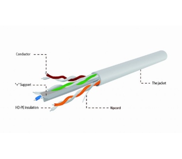 Gembird UPC-6004SE-SOL/100