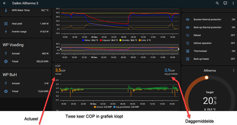 Afbeeldingslocatie: https://tweakers.net/i/NlwdZR-jFD8rXhxSvB5Z2dajy0c=/800x/filters:strip_exif()/f/image/1glpPZyzdNp4Si4dFrRV73RO.png?f=fotoalbum_large