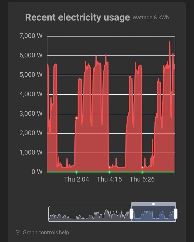Afbeeldingslocatie: https://tweakers.net/i/NmLHBjo3UNJUmF85jjSELnW0gQY=/x800/filters:strip_icc():strip_exif()/f/image/r6d1l477mwBgQtHtsChq8Oru.jpg?f=fotoalbum_large
