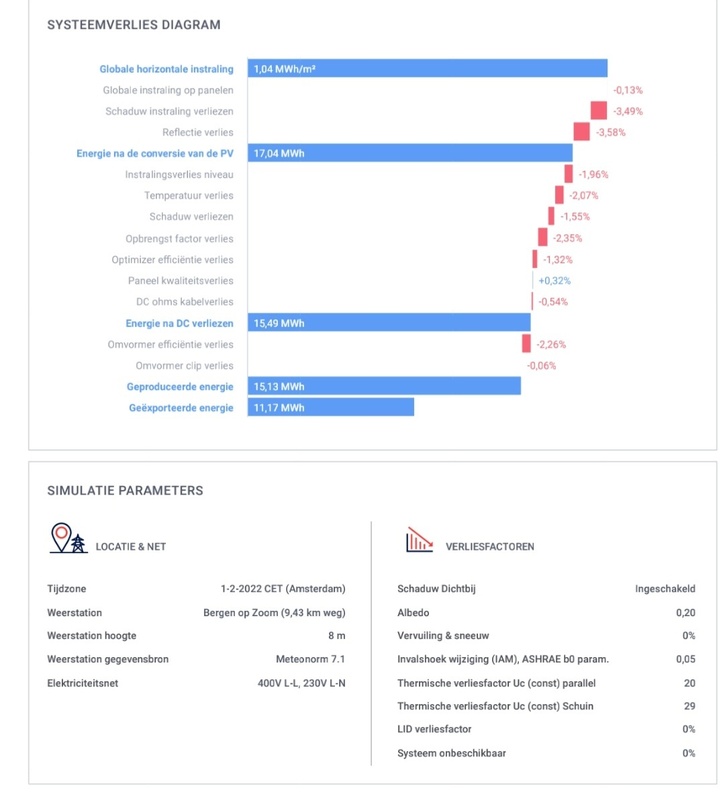 Afbeeldingslocatie: https://tweakers.net/i/NmslHP82OLh8hgrVRXs1-Ip7PjQ=/x800/filters:strip_icc():strip_exif()/f/image/jYnxp76ox7IdMm3D8L3FDmAL.jpg?f=fotoalbum_large