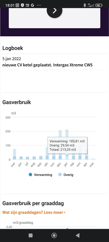 Afbeeldingslocatie: https://tweakers.net/i/No2zpJ4WhMVt7yNrgBs7CxO1UYc=/x800/filters:strip_icc():strip_exif()/f/image/Budg4uHgEsh5TeVOC3c5kgbg.jpg?f=fotoalbum_large