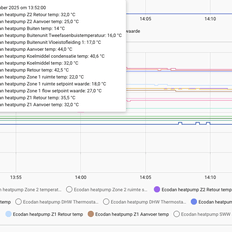 Afbeeldingslocatie: https://tweakers.net/i/NoTDhgW4wofJXRJ-pdO-R7gH7cM=/232x232/filters:strip_exif()/f/image/nHamp8gafzr4heT6aCq6RpJi.png?f=fotoalbum_tile