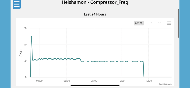 Afbeeldingslocatie: https://tweakers.net/i/NoXJ7gRkcLYtMSFb006xCngFqU8=/800x/filters:strip_exif()/f/image/Kxxp4RhYBNUaRE5Pa7mymLs4.png?f=fotoalbum_large