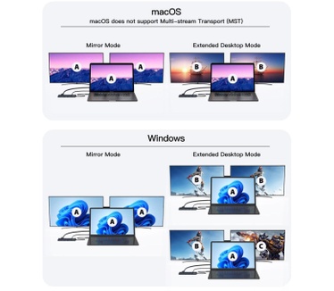 Microconnect USB3.1CCOM18